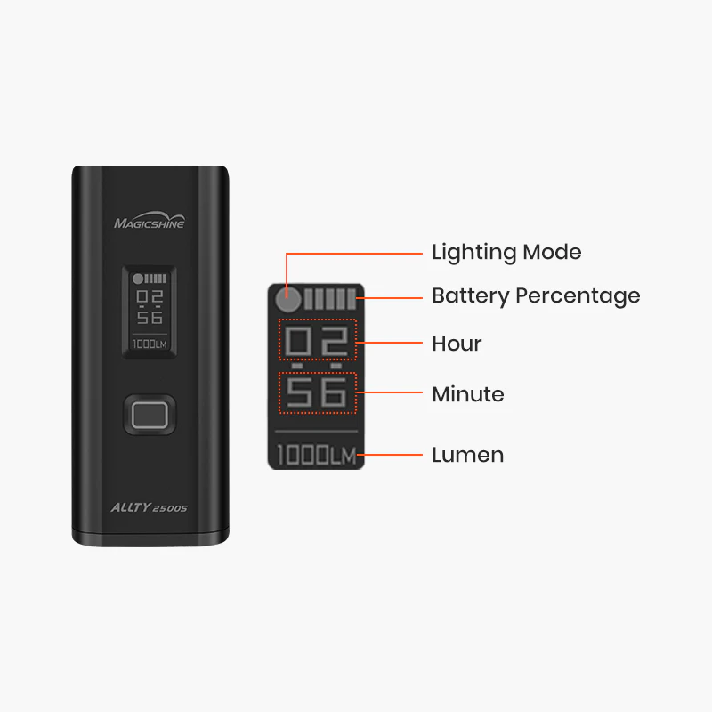ALLTY 2500S Bicycle Light - Image 7