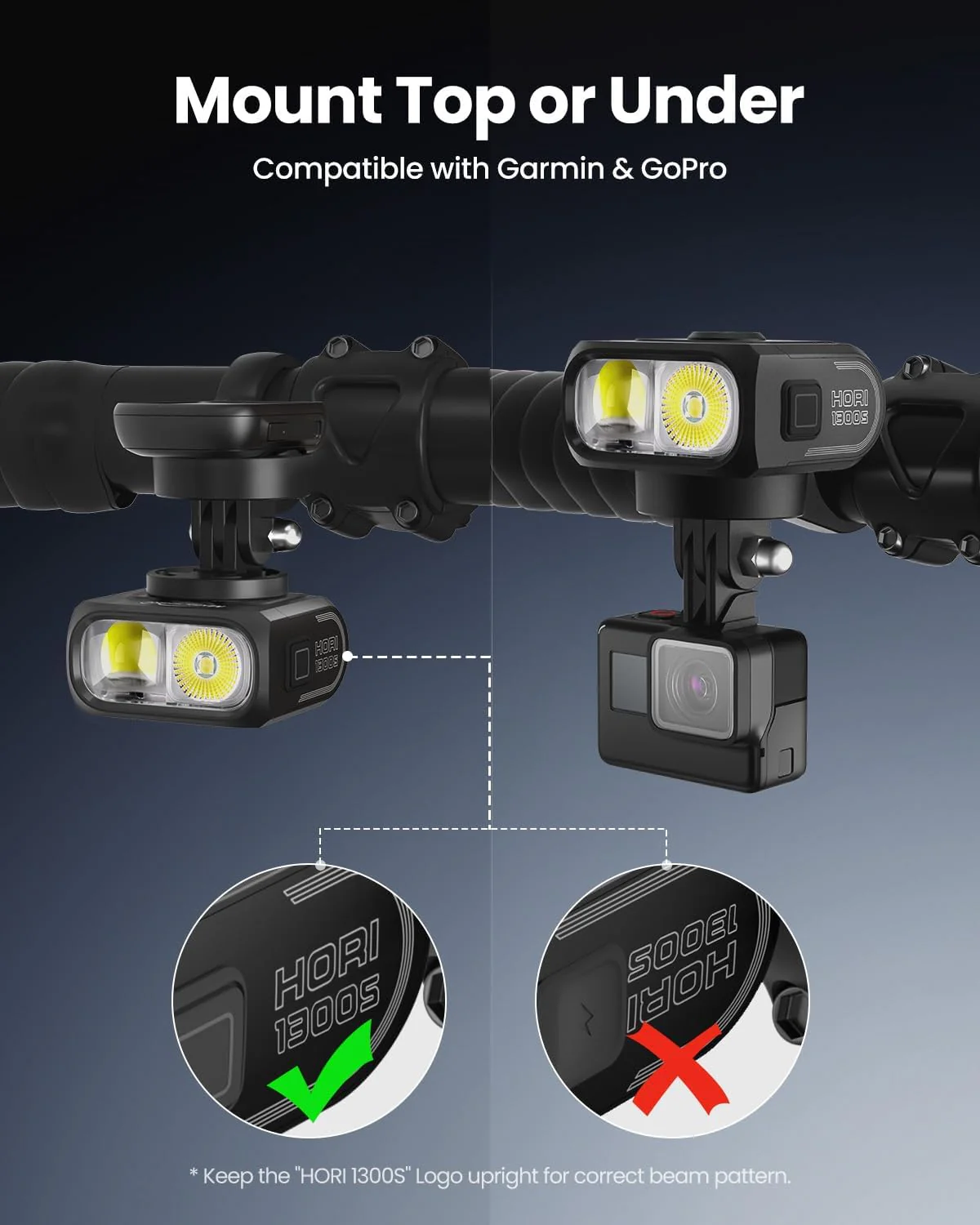 HORI 1300S DUO OPTICS SYSTEM BIKE LIGHT - Image 4